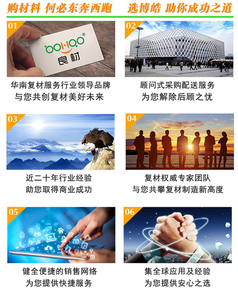 購(gòu)買玻璃纖維復(fù)合材料，何必東奔西跑，選擇廣東博皓，助你成功之道